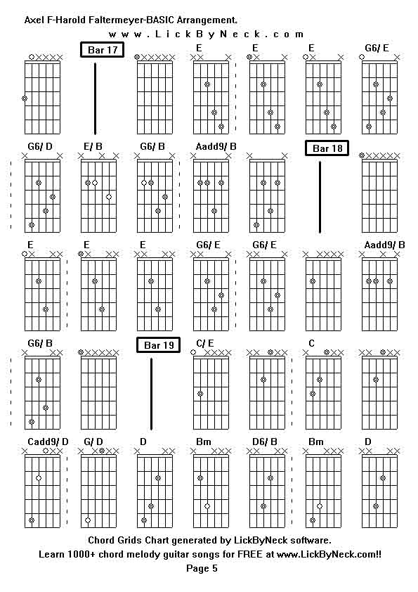 Chord Grids Chart of chord melody fingerstyle guitar song-Axel F-Harold Faltermeyer-BASIC Arrangement,generated by LickByNeck software.